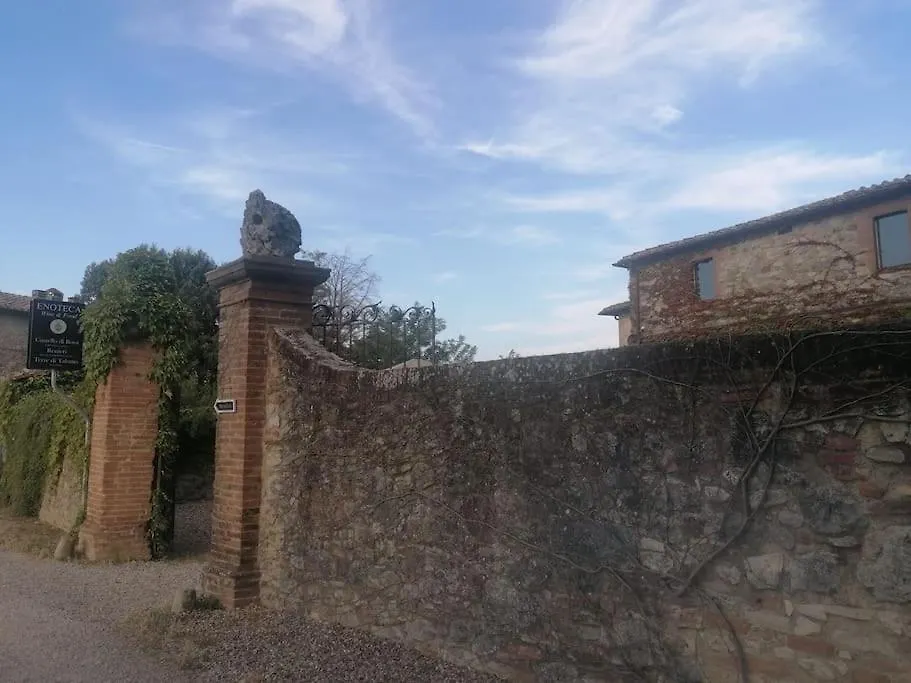 Borgo Di Vino Apartment Castelnuovo Berardenga Italy