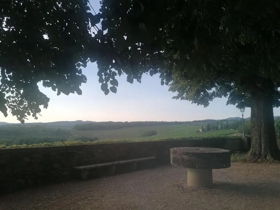 Borgo Di Vino Apartment Castelnuovo Berardenga 0*,  Italy